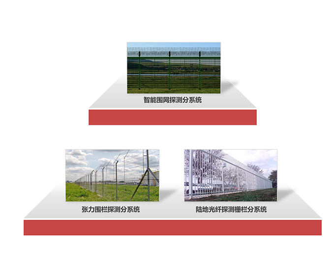 智能围栏探测系统