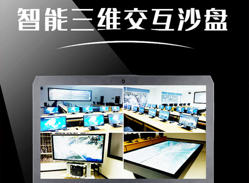 智能三维交互沙盘